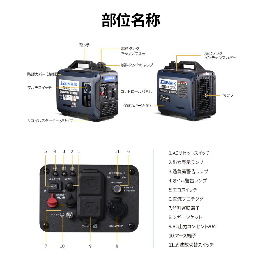 JESIMAIK 「GW限定ストアP+9倍UP」 発電機 インバーター発電機 JESIMAIK 「GW限定ストアP+9倍UP」 発電機 インバーター発電機