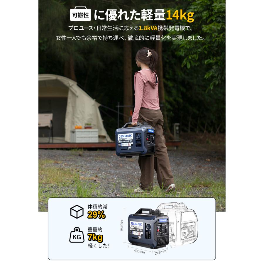 JESIMAIK 発電機 インバーター発電機 JM1800Xi 1800W 最大2.0kVA JESIMAIK 発電機 インバーター発電機 JM1800Xi 1800W 最大2.0kVA