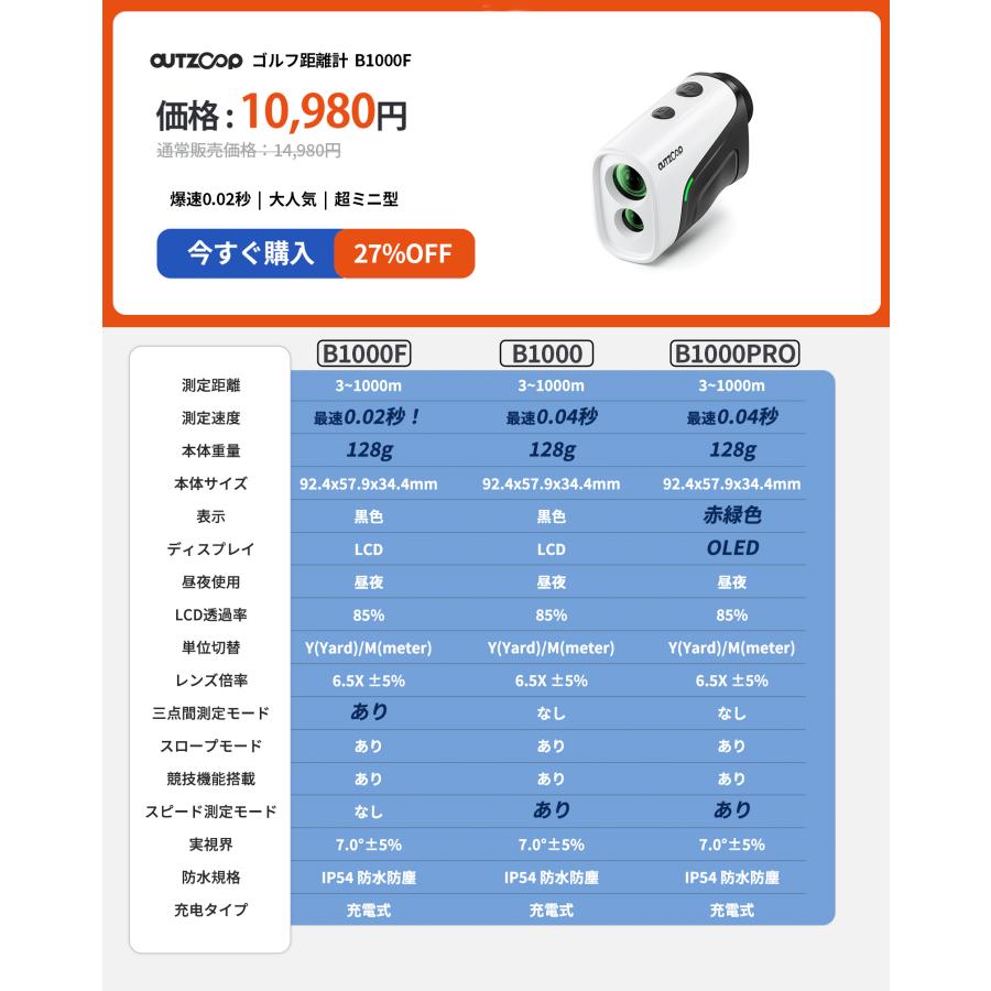 EENOUR 【日曜日・超P祭同じ価格】距離計 超小型 0.04秒急速 EENOUR 【日曜日・超P祭同じ価格】距離計 超小型 0.04秒急速