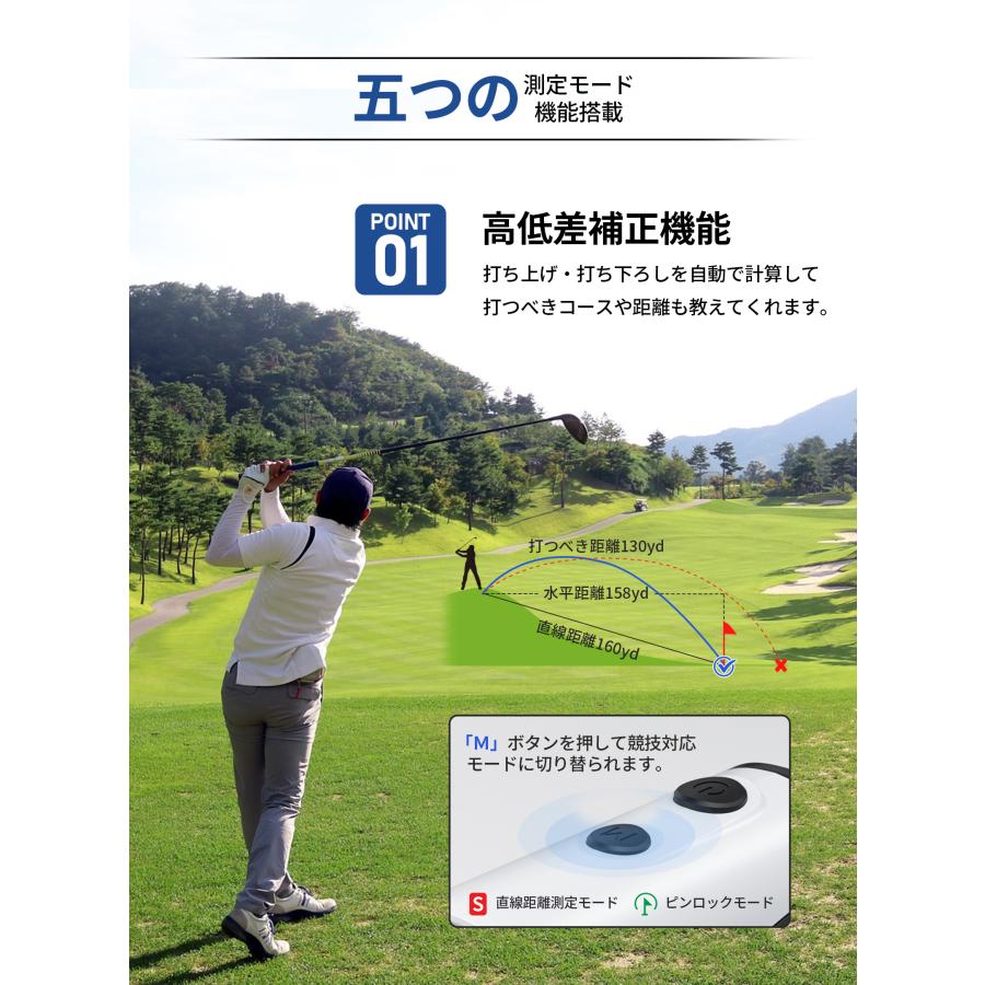 EENOUR 【4/30 23:59まで】月末感謝祭 B1000PRO 赤緑色OLED ミニ EENOUR 【4/30 23:59まで】月末感謝祭 B1000PRO 赤緑色OLED ミニ