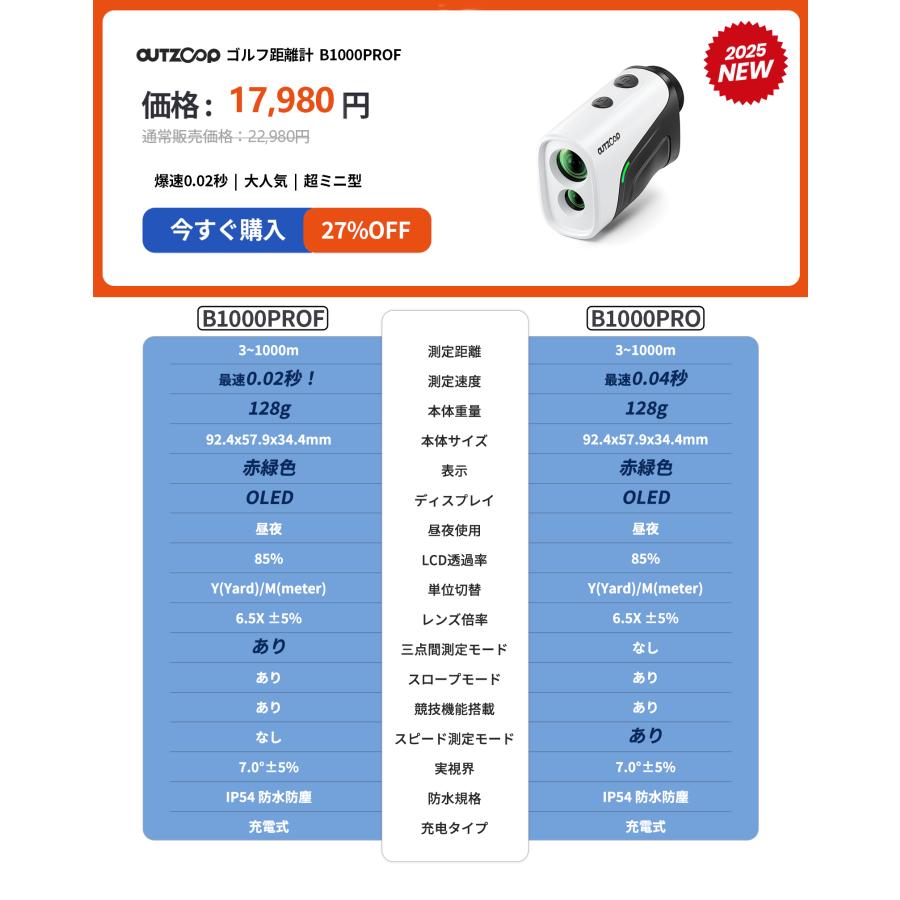 EENOUR 【4/30 23:59まで】月末感謝祭 B1000PRO 赤緑色OLED ミニ EENOUR 【4/30 23:59まで】月末感謝祭 B1000PRO 赤緑色OLED ミニ