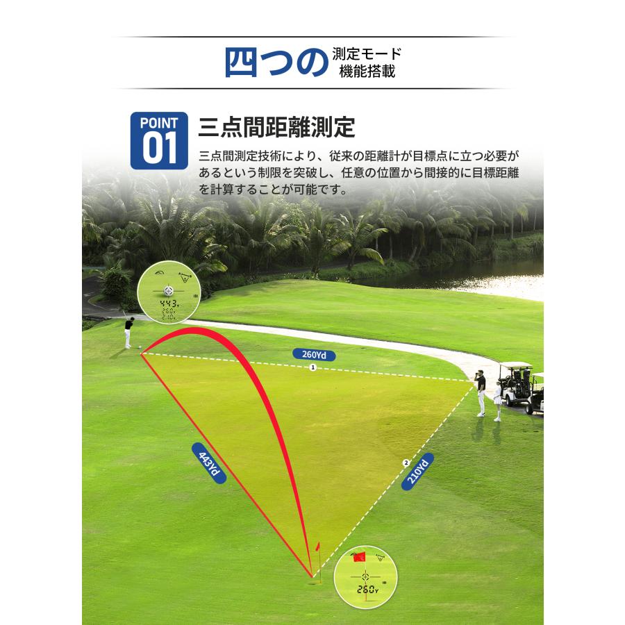 新発売】「月末超値下げ!」超小型 0.02秒急速測定 三点間測定 新発売】「月末超値下げ!」超小型 0.02秒急速測定 三点間測定