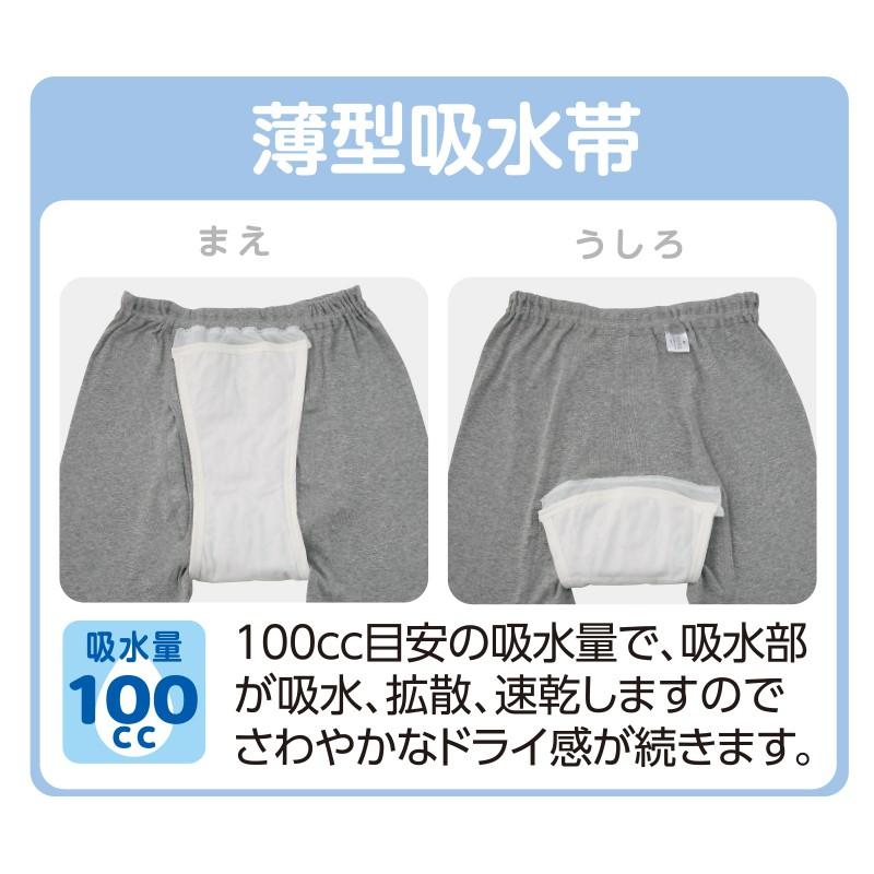 紳士安心快適申又 【吸水量100cc】38295 グレー　M/L/LL　ゆったり快適なはき心地　ケアファッション　 |  | 02