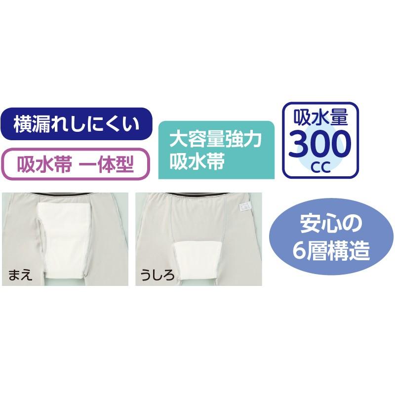 紳士安心快適ボクサーブリーフ 【吸水量300cc】38296 【S〜LL】特殊な縫製で横モレしにくい安心タイプ　ケアファッション　 | ケアファッション・アクティブ | 02