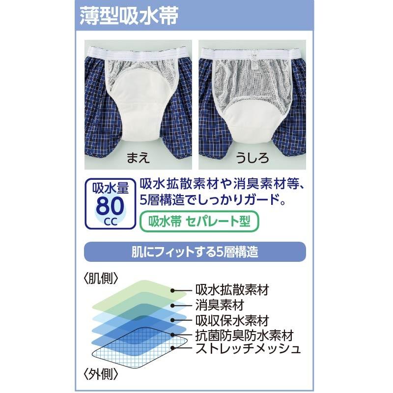 紳士安心快適トランクス 【吸水量80cc】38845　サックス　M L LL　肌にフィットする吊り式の５層構造！　ケアファッション | ケアファッション・アクティブ | 02