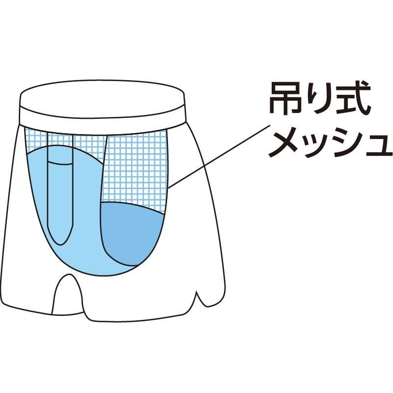 紳士安心快適トランクス 【吸水量80cc】38845　サックス　M L LL　肌にフィットする吊り式の５層構造！　ケアファッション | ケアファッション・アクティブ | 03