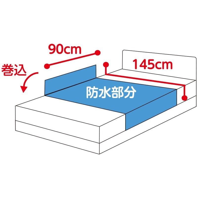 綿パイル防水シーツ（２枚組）（大） 39100 午前注文〜明日お届け！（クリーム・ブルー・ピンク）ケアファッション　 |  | 02