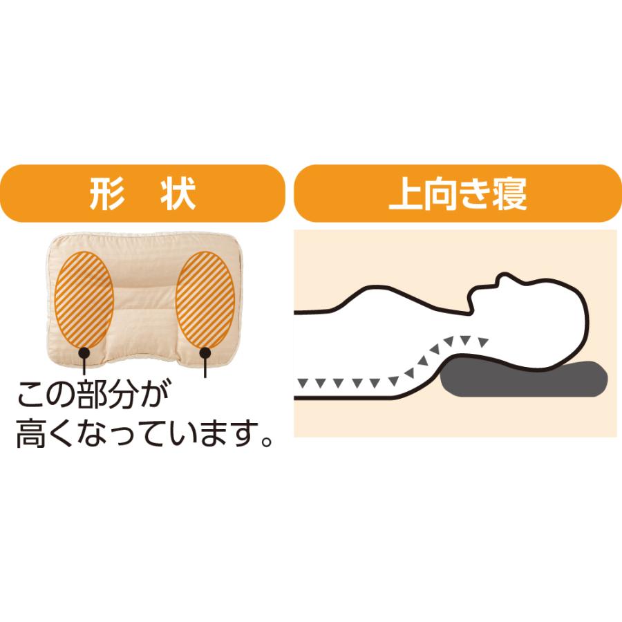 整骨院の先生が薦める枕　39113（上向きで寝やすい）ケアファッション | ケアファッション・アクティブ | 01