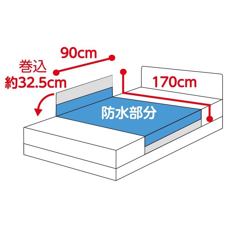 デニム防水シーツ(大) 170×90cm　39150午前注文〜明日お届け！大寸サイズ　ケアファッション　 |  | 04