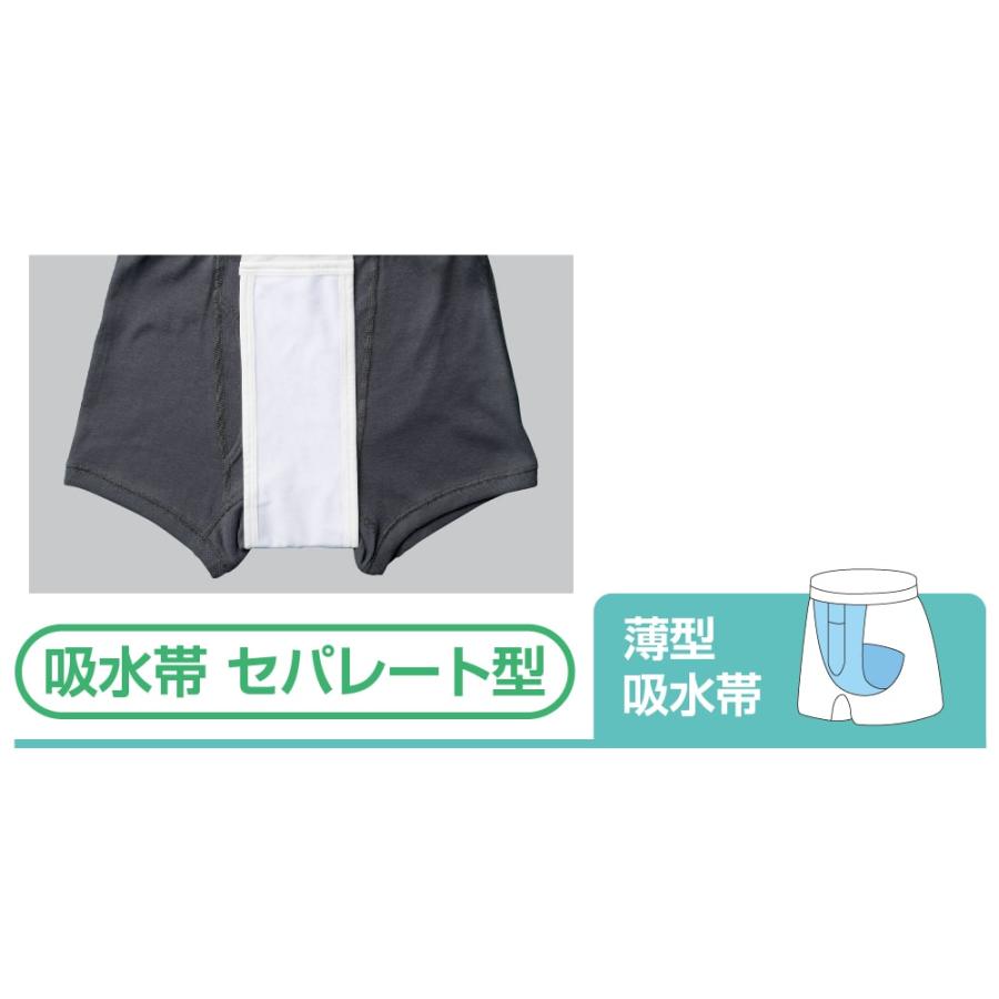 紳士安心快適ボクサーブリーフ【吸水量20cc】(2枚組） M〜３L　800431 滲みだし防止機能付　ケアファッション | ケアファッション・アクティブ | 02