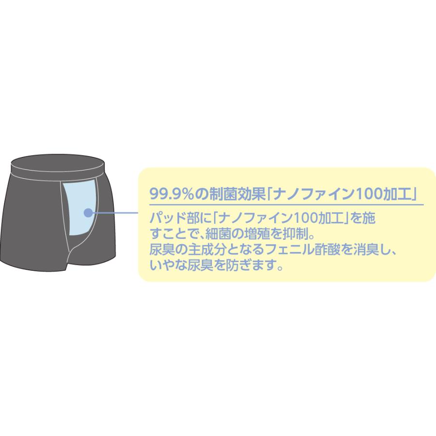 紳士安心快適ボクサーブリーフ 800531 細菌の増殖を防止し清潔な状態が長続き。レーヨン混の柔らかな風合い   NEW! | ケアファッション・アクティブ | 06