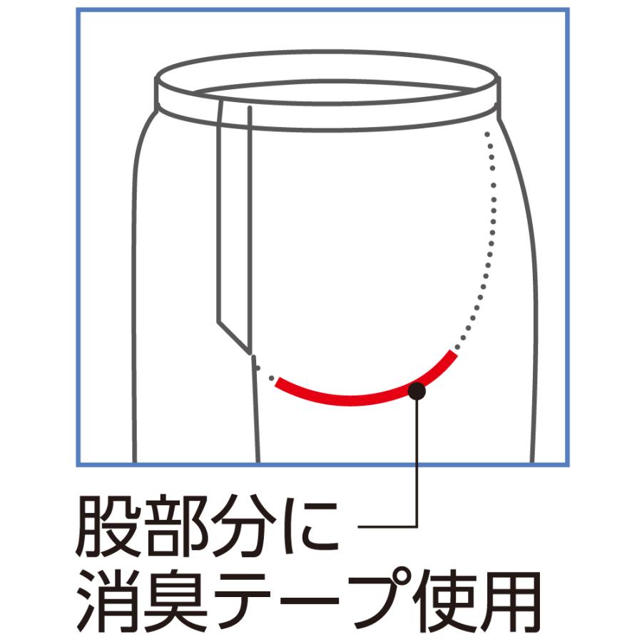 紳士総ゴムらくらくパンツ 821391のびのび素材を使用し、はき心地が快適　 ケアファッション　 |  | 05