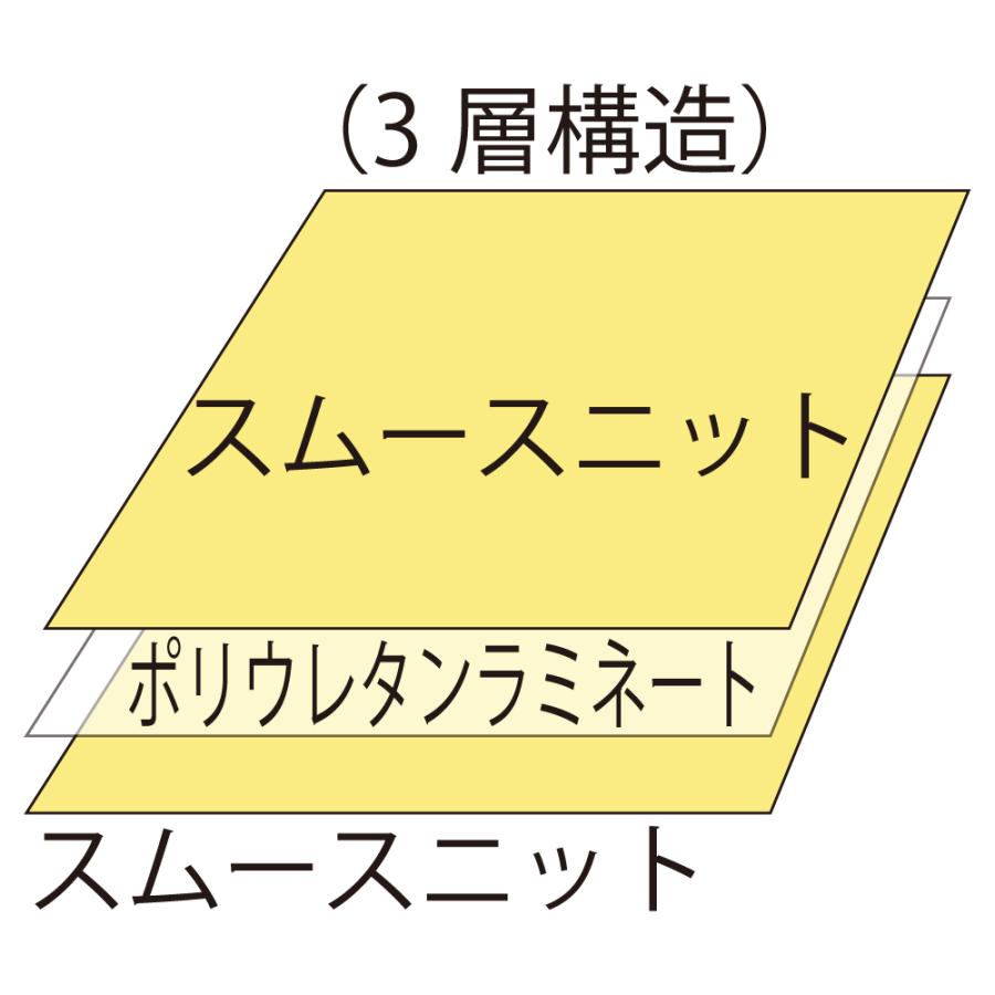 あんしん３層スムース防水シーツ 89467 午前注文〜明日お届け！しなやかで伸縮性のあるスムース地 ケアファッション |  | 05
