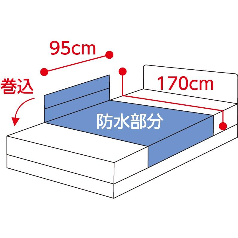 あんしん３層スムース防水シーツ 89467 午前注文〜明日お届け！しなやかで伸縮性のあるスムース地 ケアファッション |  | 02