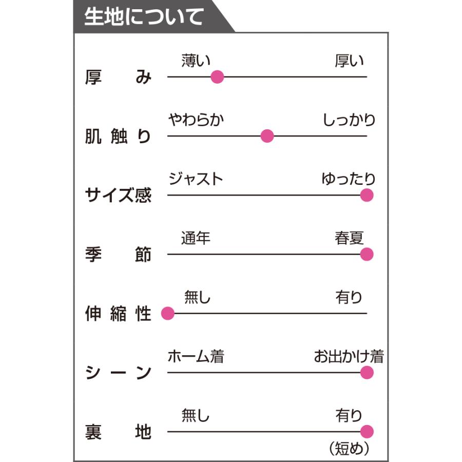婦人おしりスルッとパンツ 97995(股下55ｃｍ・60ｃｍ) 抗菌防臭加工でニオイも気にならない。 ケアファッション | ケアファッション・アクティブ | 04