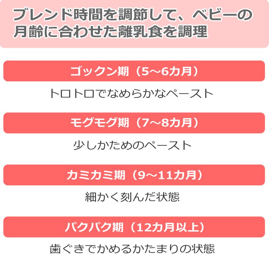 離乳食メーカー 離乳食 調理器具 ベアバ ベビークック ブレンダー フードプロセッサー 手作り 蒸し器 BEABA ギフト 父の日 プレゼント｜whitebear-family｜18