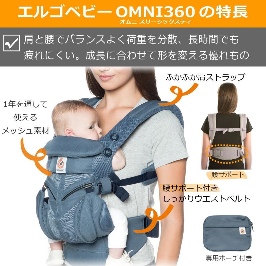 抱っこ紐 おんぶ紐 エルゴベビー 日本正規品 ベビーキャリア オムニ 360 Omni クールエア ブラックスター ベルトカバー付 特典付き Cregbcs360pbkstr ホワイトベアファミリー Yahoo 店 通販 Yahoo ショッピング