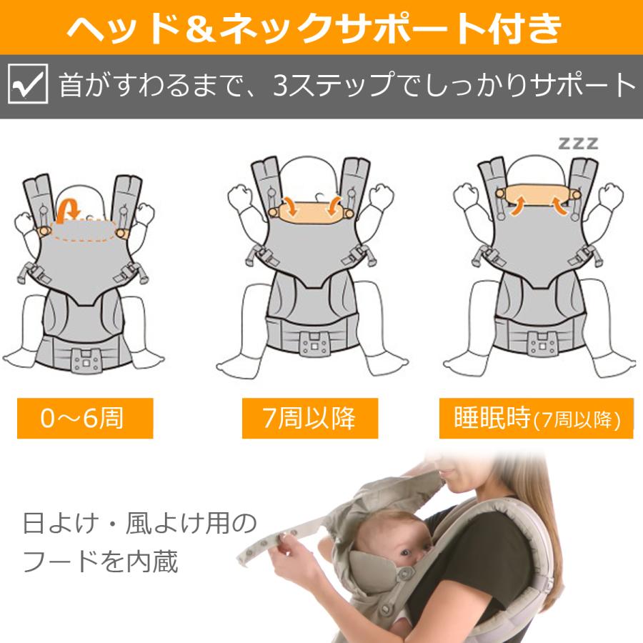 抱っこ紐 おんぶ紐 エルゴベビー セール オムニ 360 Omni ベビーキャリア 正規品 2年保証付き ベビーウエストベルト付き 専用ポーチ付き Ebcomni360cotton ホワイトベアファミリー Yahoo 店 通販 Yahoo ショッピング