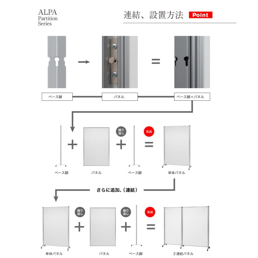 白い金属製パーテーション SANWA SUPPLY パーティション 半透明 明るい 自立式 高さ160cm