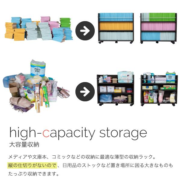 【法人様限定】 キャスター付き 収納 押入れ ラック 本棚 4個セット 幅19.5 奥行78 .5 隙間 スリム ワゴン 棚 3段 大容量 CD DVD 本 漫画 整理 収納 スライド_5