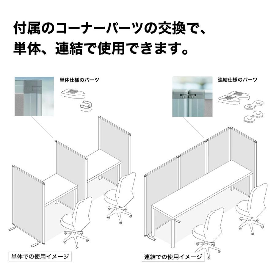 高級 デラックス パーテーション 5連 キャスター付き