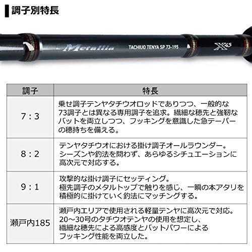 ダイワ(DAIWA) 船竿 メタリア タチウオテンヤスペシャル 82H-180 釣り竿 mm 号