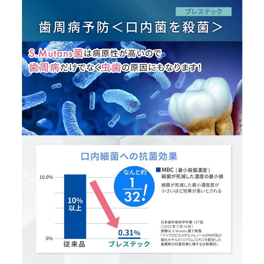 ホワイトエッセンス 口臭 予防 歯磨き粉 ブレステック 医薬部外品