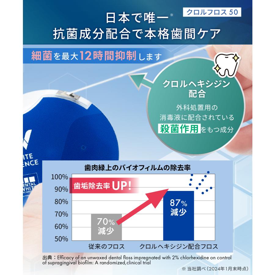 ホワイトエッセンス デンタルフロス 50m クロルフロス50 糸巻き