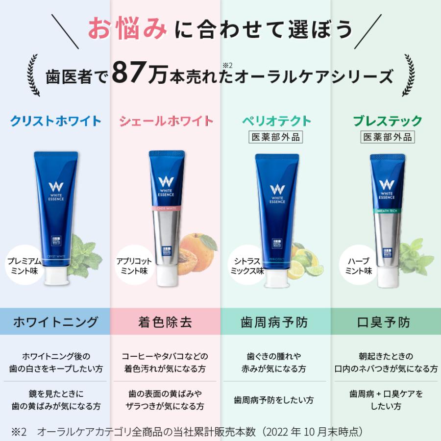 ホワイトエッセンス 歯周病 予防 歯磨き粉 ペリオテクト 医薬部外品