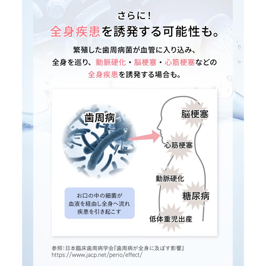 ランフォード＆アッシュ　歯周病の基礎と臨床 ランフォード＆アッシュ 歯周病の基礎と臨床／医歯薬出版株式会社