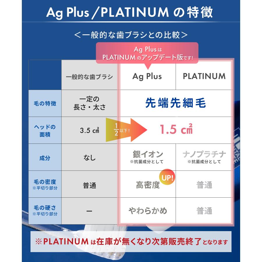 ホワイトエッセンス 歯ブラシ プラチナ/Ag Plus 6本セット ナノプラチナ/Ag 配合 ホワイトニング はぶらし 虫歯 予防 歯周病 口臭 対策  ブレスケア 爆買 : ホワイトエッセンス公式 Yahoo!店 - 通販 - Yahoo!ショッピング