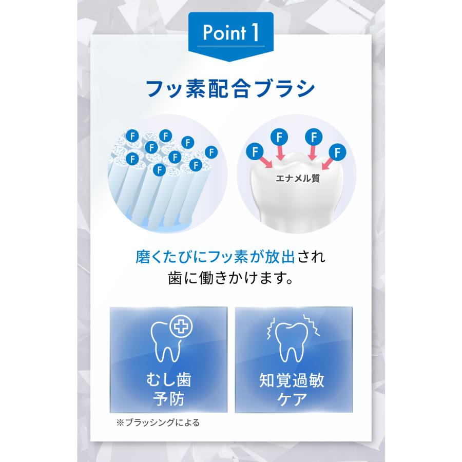 歯ブラシ ホワイトエッセンス シャイニスト 6本セット フッ素 ビタミン 