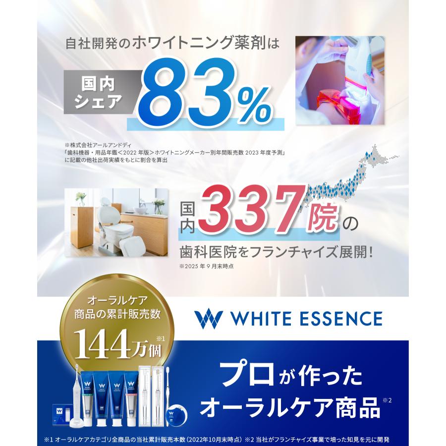 スタートセット ホワイトエッセンス フロス 日本製 クロルヘキシジン