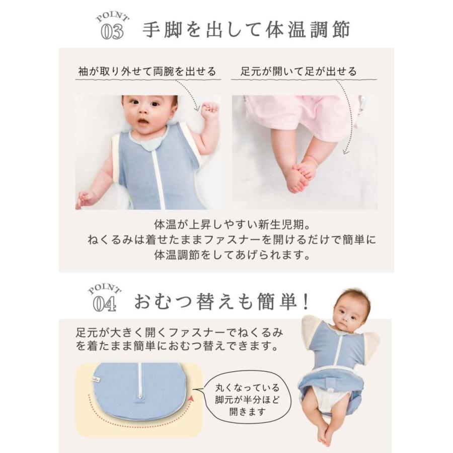おくるみ ねくるみ スワドル 夜泣き 出産祝い モロー反射対策 寝かしつけ 新生児 ベビー用品 ベビーギフト ギフト コットン スワドルアップ ではありません Nl White Lapin 通販 Yahoo ショッピング