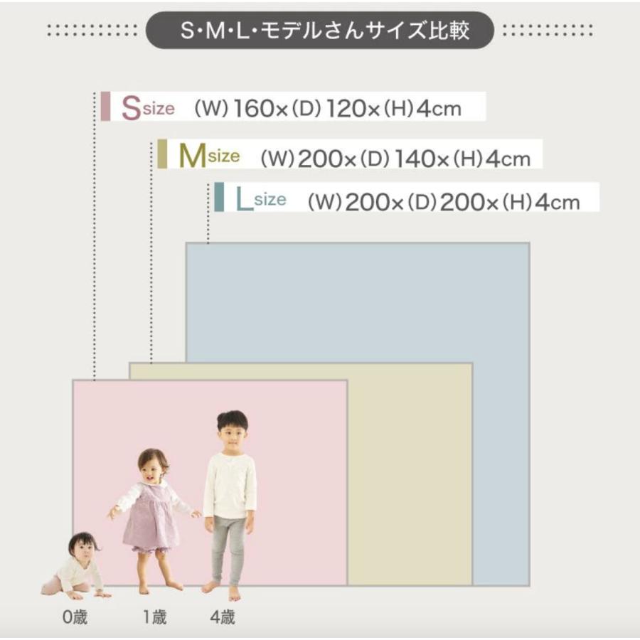 プレマ Sサイズ 赤ちゃん プレイマット 折りたたみ ベビーマット プレマ Sサイズ 赤ちゃん プレイマット 折りたたみ ベビーマット