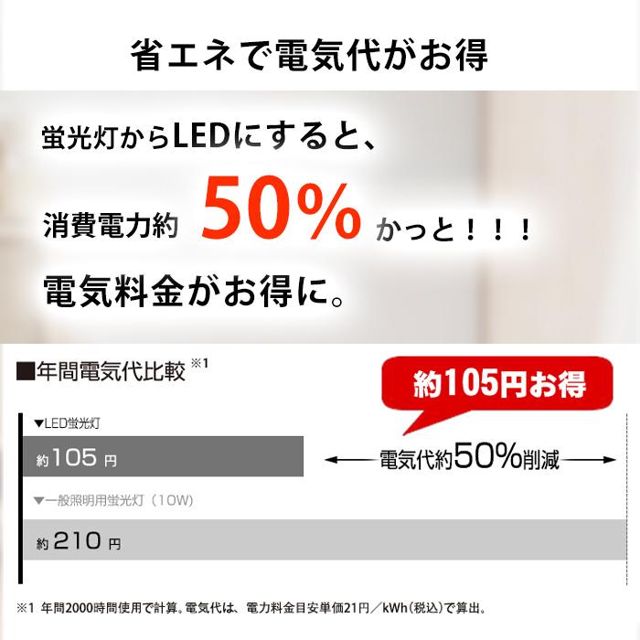 LED蛍光灯 器具一体型 40W型 直管型 T8/T5 120cm 昼白色 5500k LEDベースライト スイッチコード付 8本連結可 15本セット 送料無料_5
