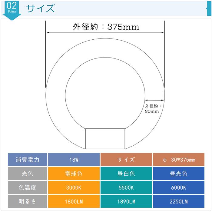 LED蛍光灯 丸型 40W型 グロー式工事不要 円型蛍光灯 昼白色 昼光色 電球色 led照明 取付簡単 消費電力18w 8個セット 送料無料の画像