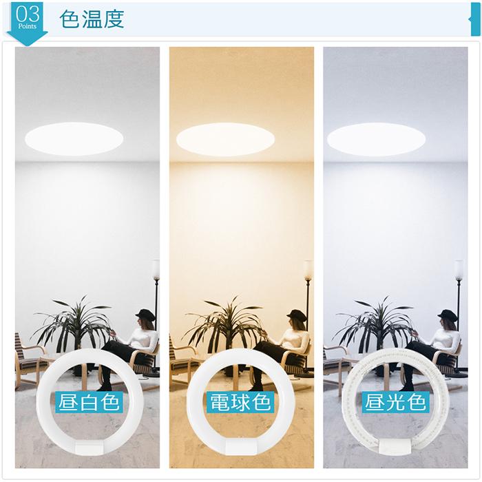 LED蛍光灯 丸型 40W型 グロー式工事不要 円型蛍光灯 昼白色 昼光色 電球色 led照明 取付簡単 消費電力18w 8個セット 送料無料の画像