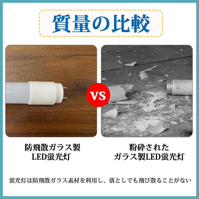 LED蛍光灯 40W型 直管 120cm グロー式 工事不要 ガラス 飛散防止 昼白色 2400LM 19W led照明 取付簡単 200本入れ 送料無料の画像