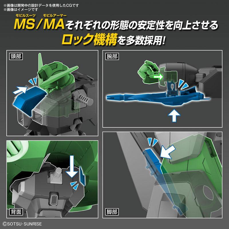 ガンダム 機動戦士ガンダムSEED DESTINY デストロイガンダム 1 ガンダム 機動戦士ガンダムSEED DESTINY デストロイガンダム 1