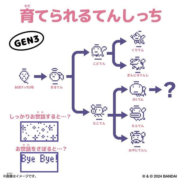 たまごっち ドリーミーエンジェル GEN3 Original Tamagotchi