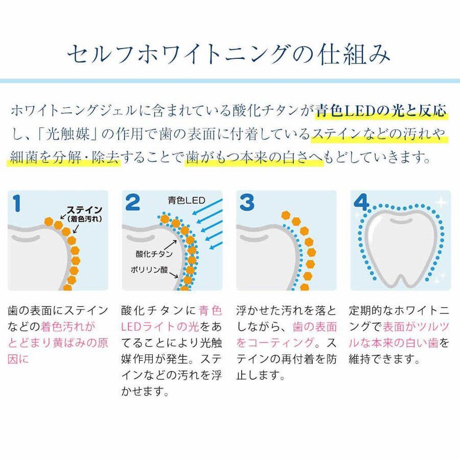 スマートデント2+ホワイトクラブホワイトニングジェル*2点(未開封) まとめ売り Amazon.co.jp: ホームホワイトニングLEDライト 32灯式 スマート