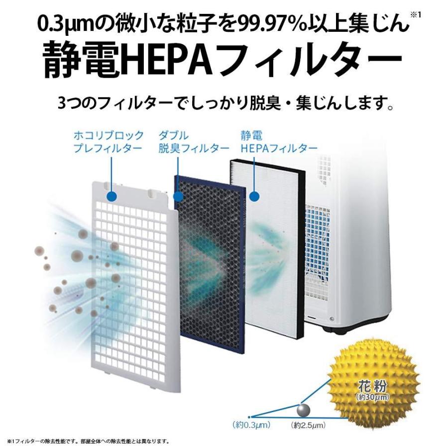 SHARP（シャープ） 加湿 空気清浄機 プラズマクラスター 7000