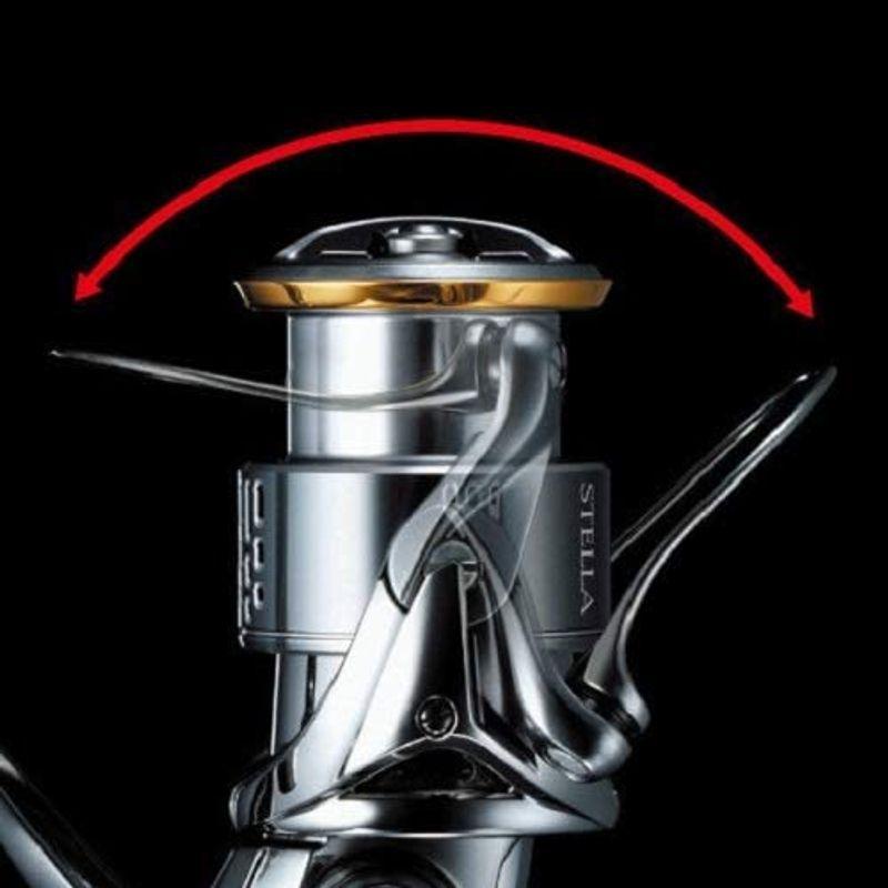 22春夏新作 シマノ Shimano ショアジギング キャスティング ヒラスズキ サーフ C5000hg ステラ 18 スピニングリール リールパーツ Cvbrn Org