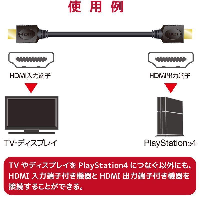 エレコム Hdmiケーブル 1ｍ Ps4 Ps3 ニンテンドークラシックミニ動作確認済 Nintendo 在庫あり Switch Xbox360