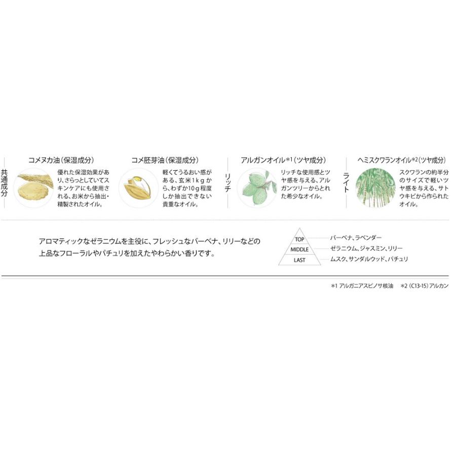 NiNE（ホーユー） ナイン マルチスタイリングオイル リッチ 100ml