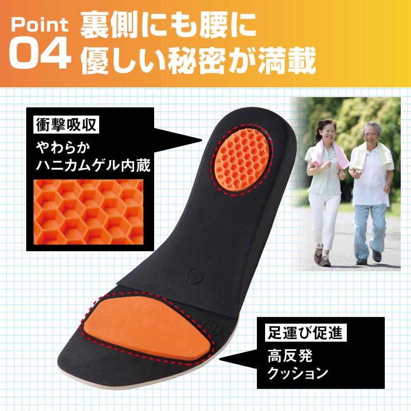 腰らくインソール プランドゥ 腰痛対策特化型インソール 厚さ3.5mm