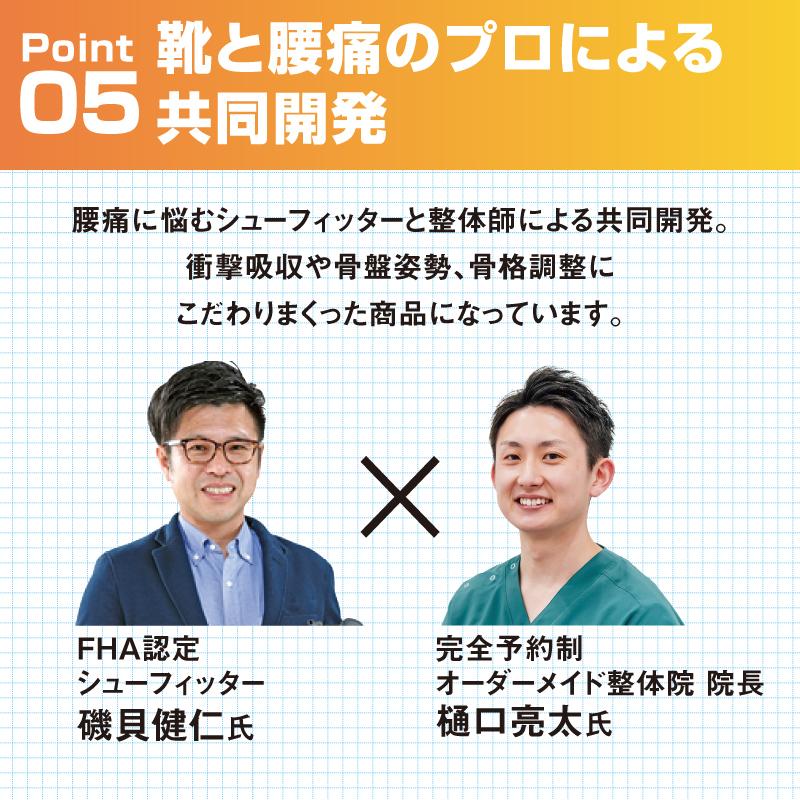 腰らくインソール プランドゥ 腰痛対策特化型インソール 厚さ3.5mm