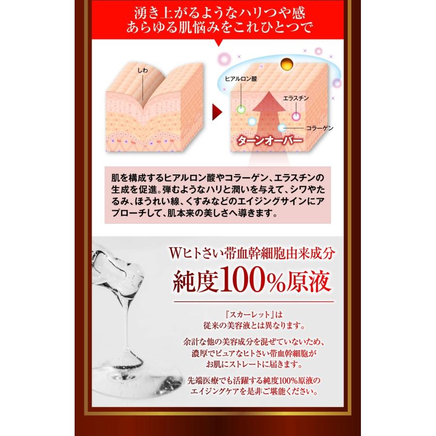 スカーレット プレミアムリバイタリスタ 美容液 30ml H&Cプロダクツ
