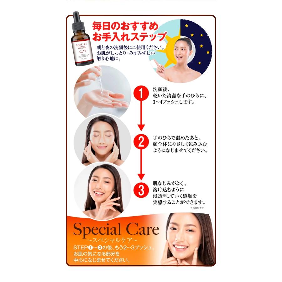 スカーレット プレミアムリバイタリスタ 美容液 30ml H&Cプロダクツ